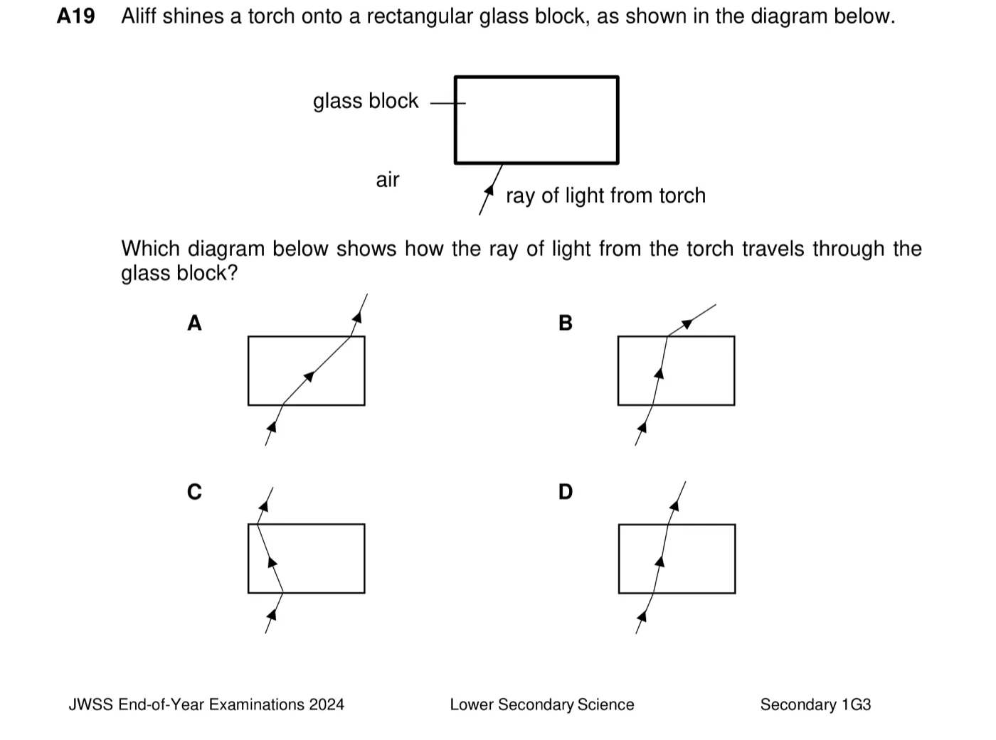 Diagram for question A19