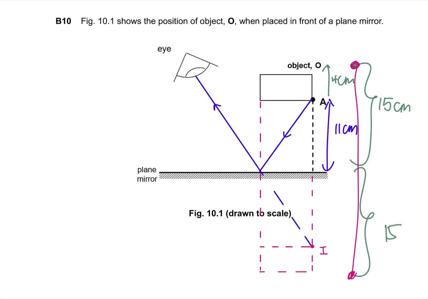 Diagram