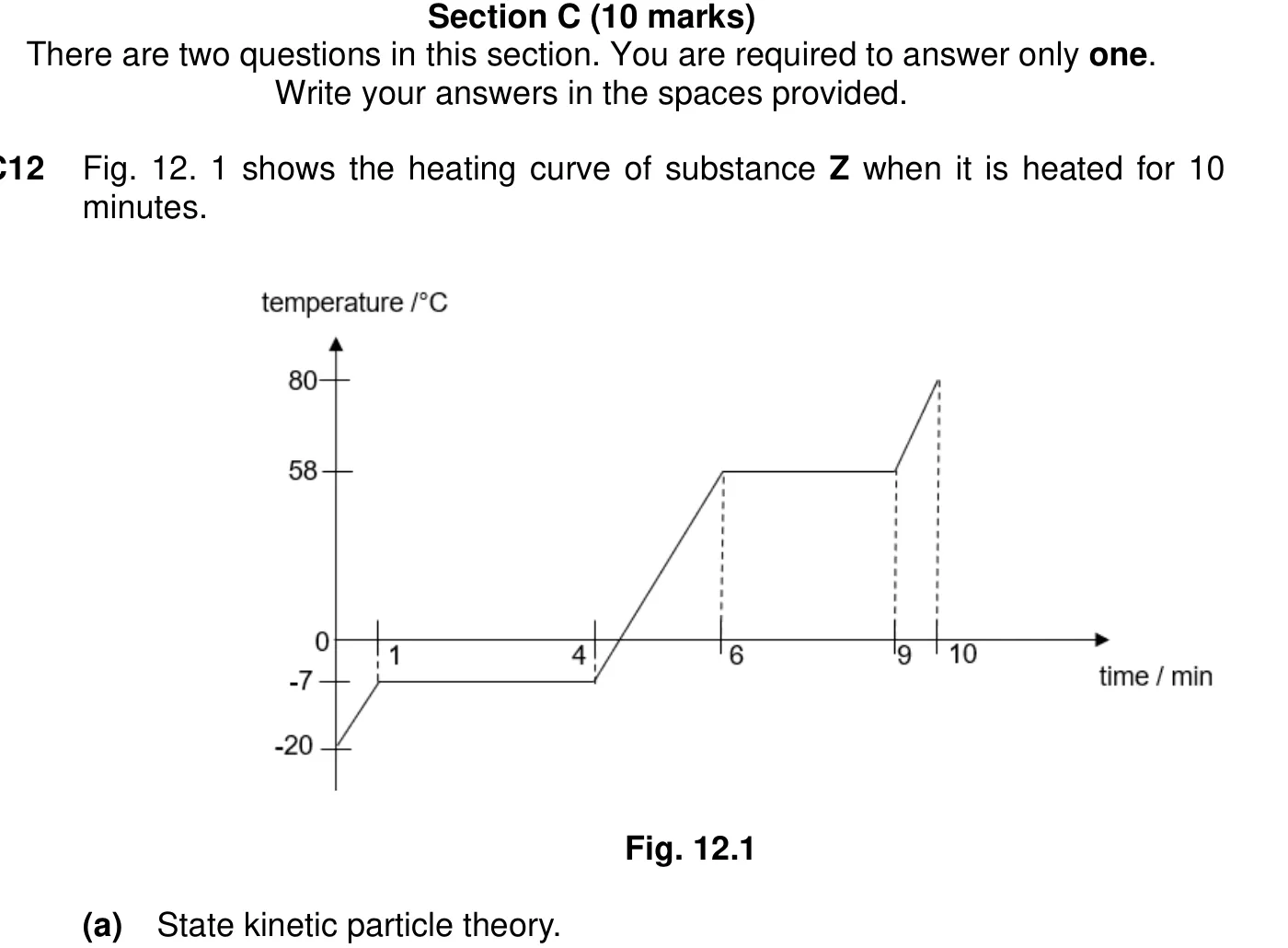 Diagram for question C12
