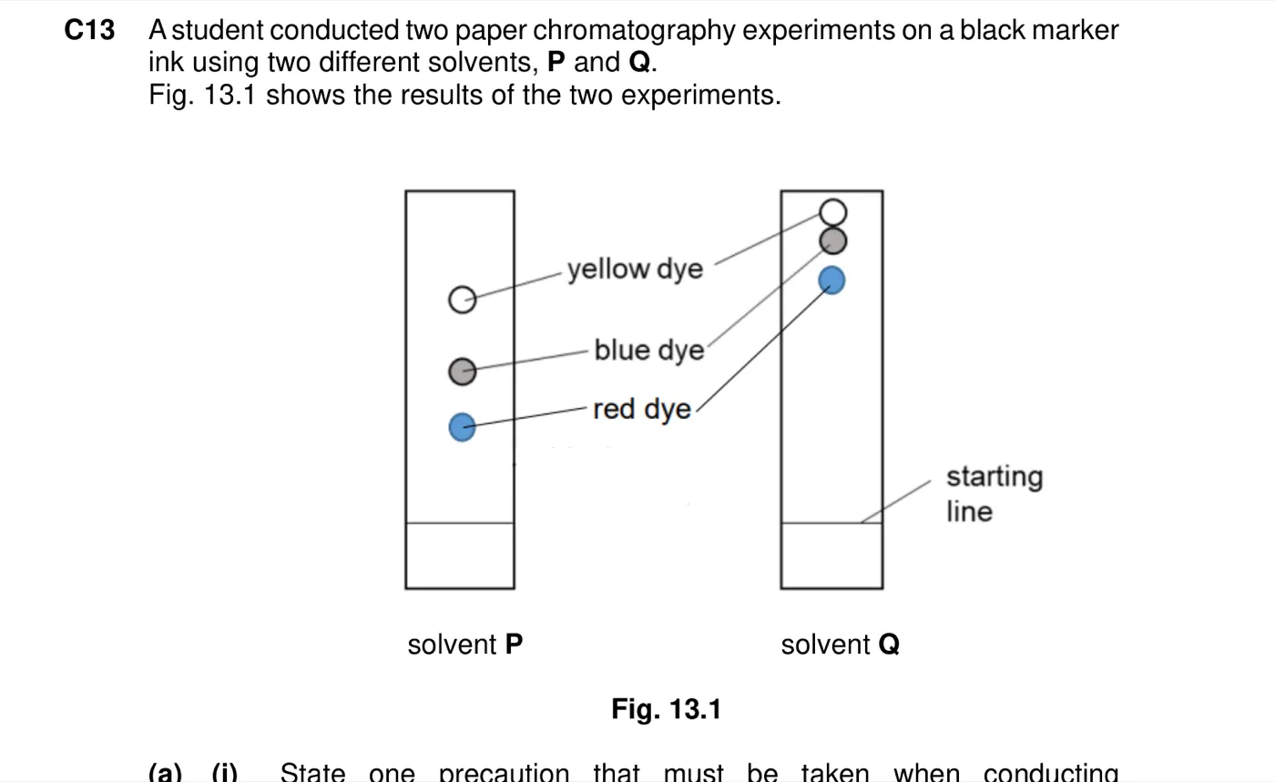 Diagram for question C13
