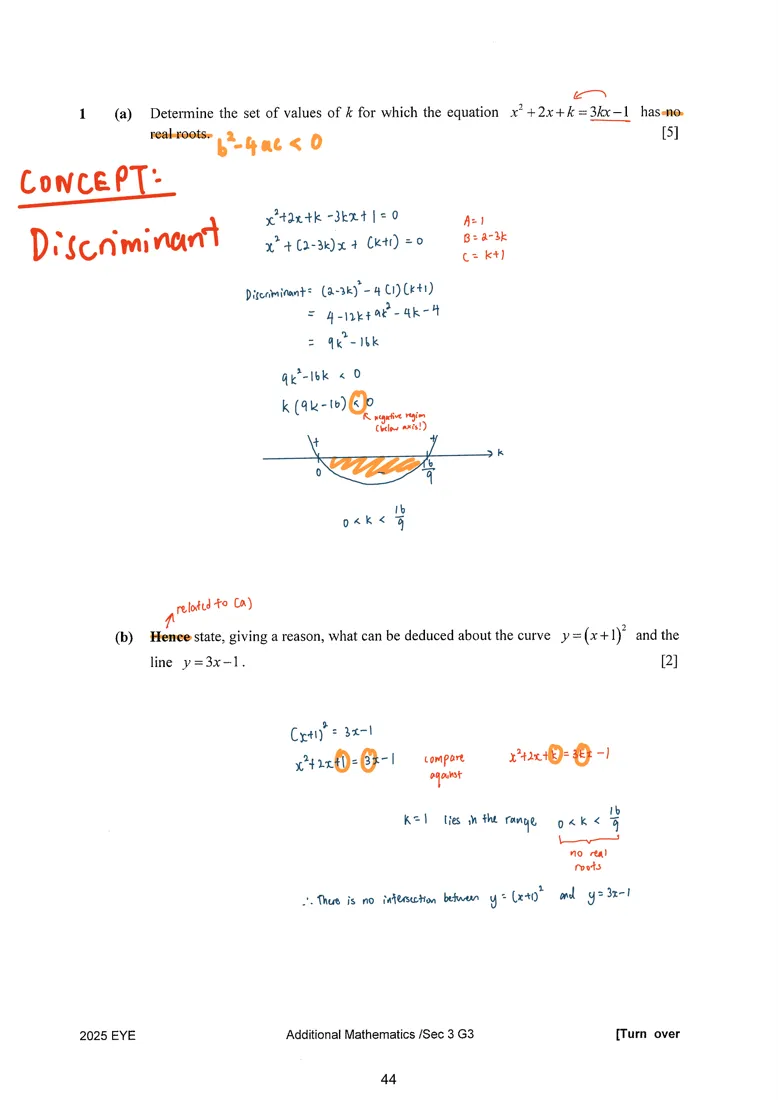 Preview of the annotated PDF answer scheme, with Teacher Desvin's handwritten concept notes and worked steps